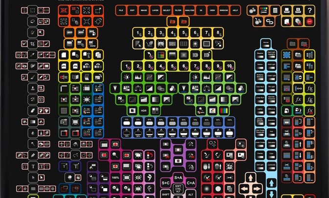 Die besten Kickstarter der Welt - Shortcut-S Keyboard