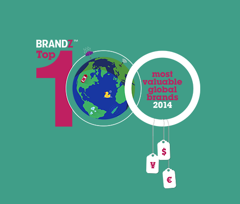 Google | From search engine to the world's most valuable brand 2013