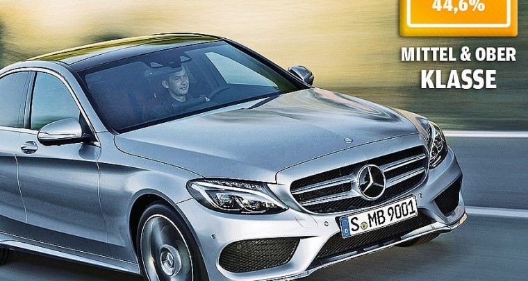 AUTO BILD Design Award 2014 won by Mercedes Benz five times in a row!