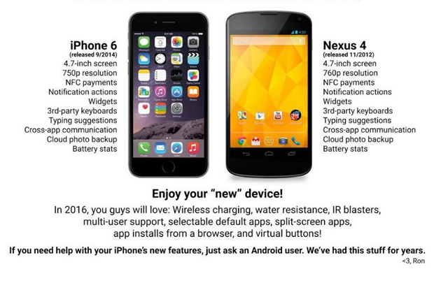 Apple iPhone 6 | Apple heißt uns herzlich willkommen im Jahr 2012!