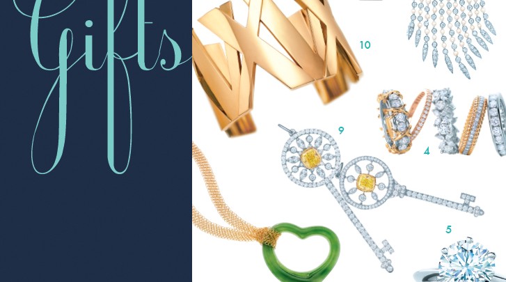 Fashion News 2014: Tiffany & Co. - Top Weihnachtsgeschenke 2014